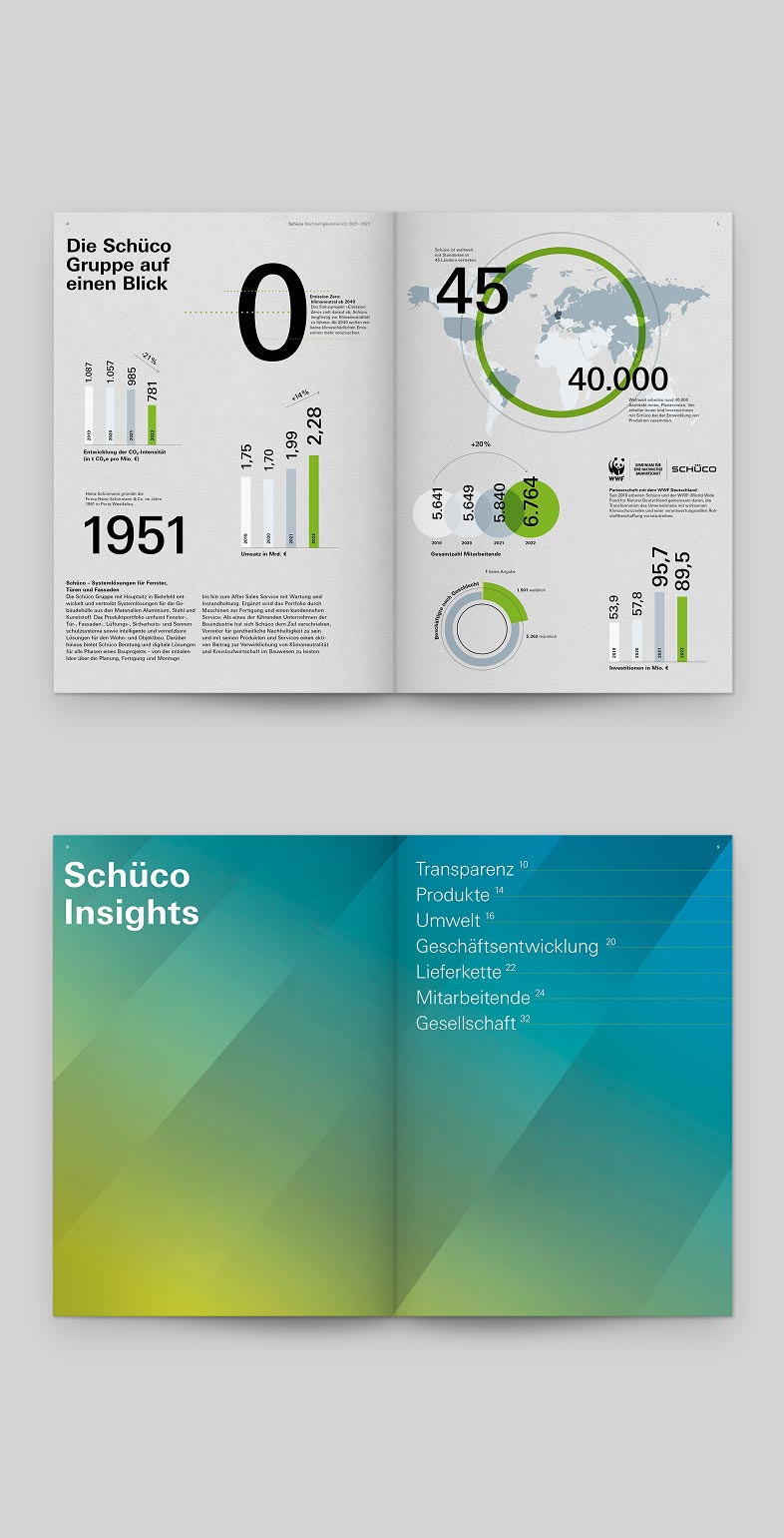 Doppelseiten aus dem Nachhaltigkeitsbericht von Schüco, gestaltet von der Designagentur Neue Identität.