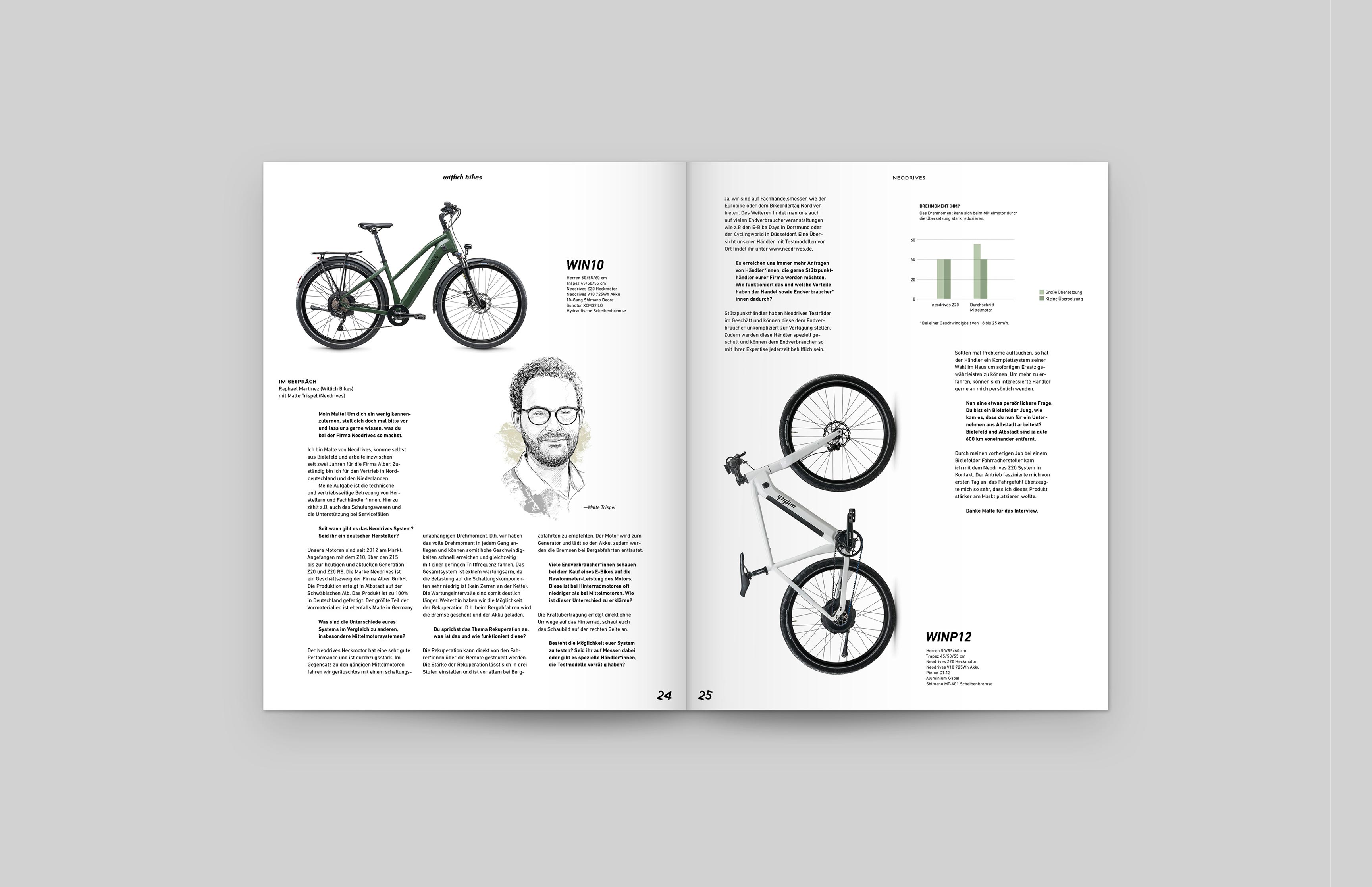 Editorial-Design für das Kundenmagazin von Wittich Bikes – Fahrradfotografie, Storytelling und Typografie-Konzept von Neue Identität Bielefeld.